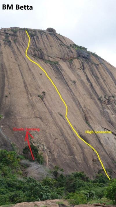 Smer za karakter - High lonesome